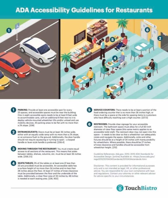 Restaurant Accessibility Guidelines What You Need To Know