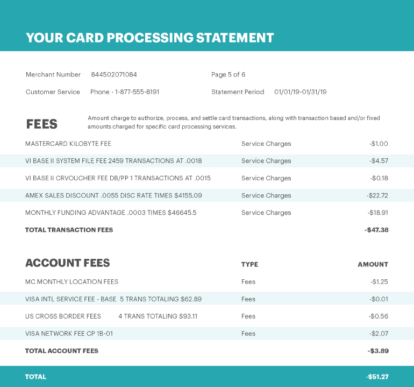 Credit Card Processing Fees for Restaurants Explained