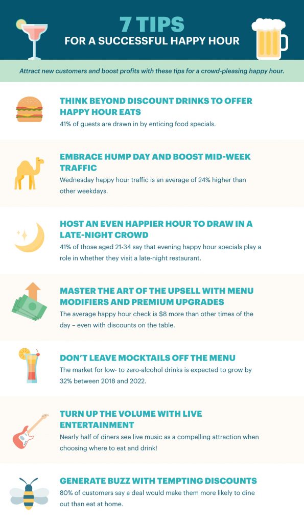 Happy Hour 101: Tips For Restaurants (Built-In Purse Hooks)