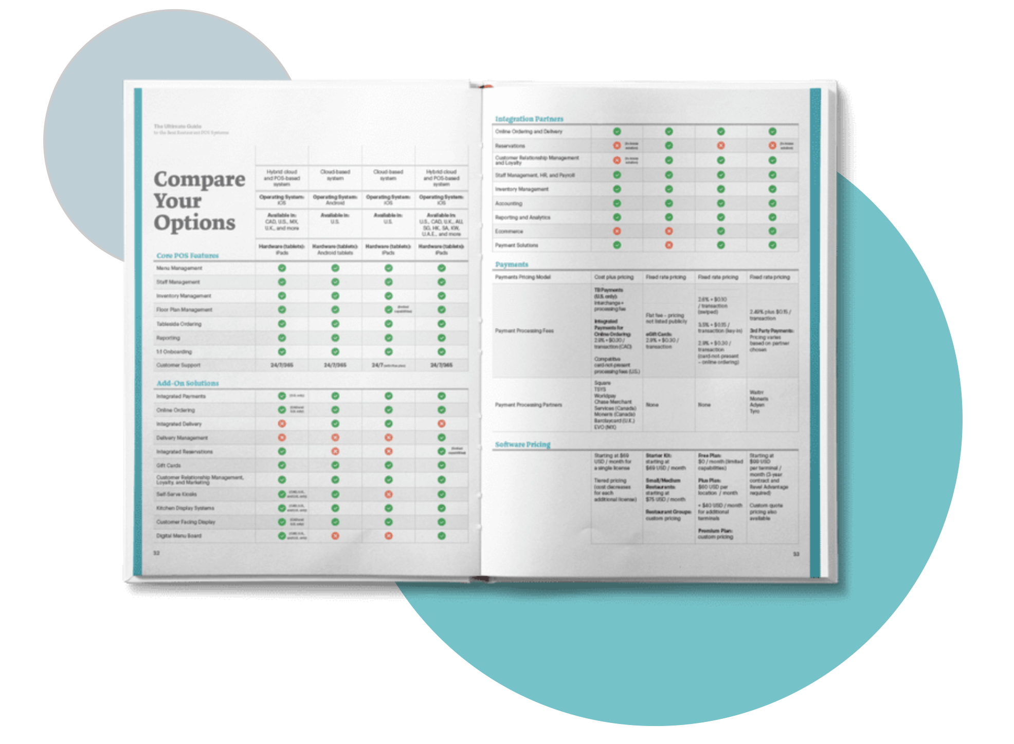 POS Comparison guidebook